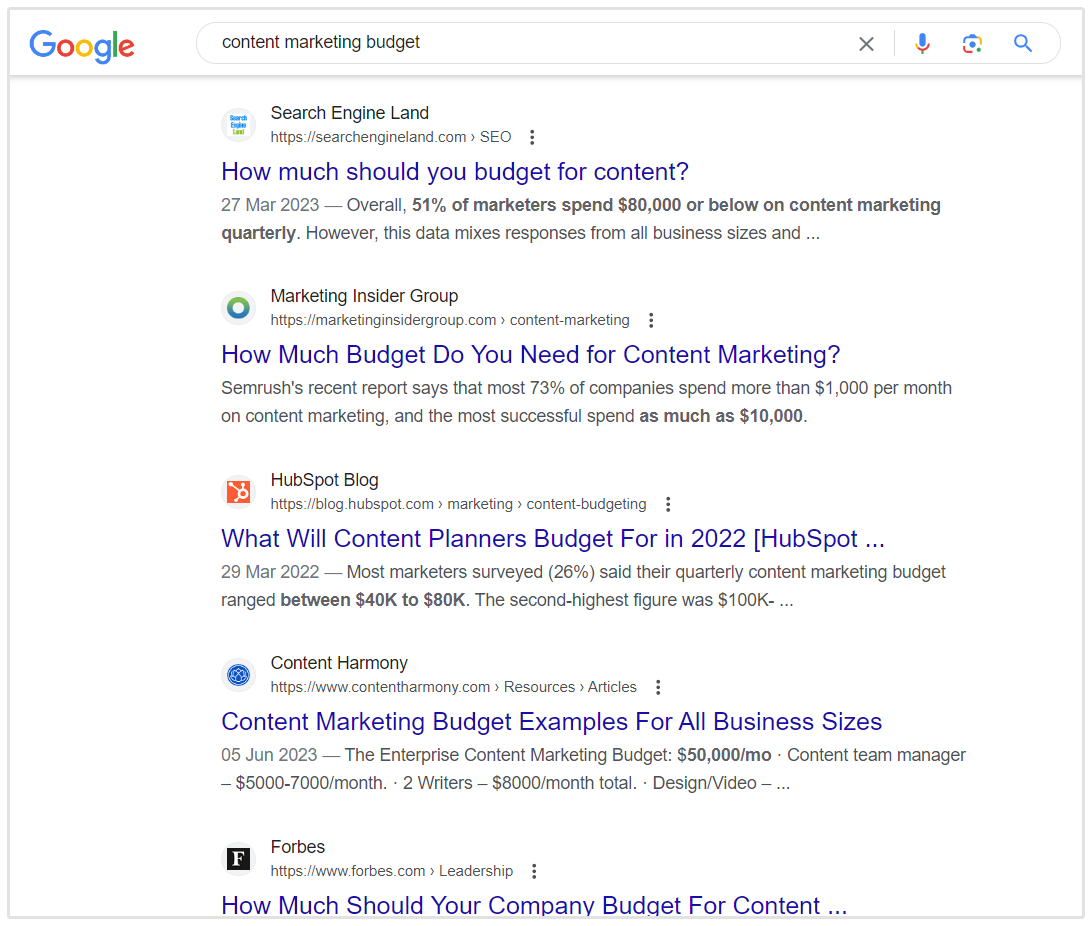 Budget di Content Marketing SERP